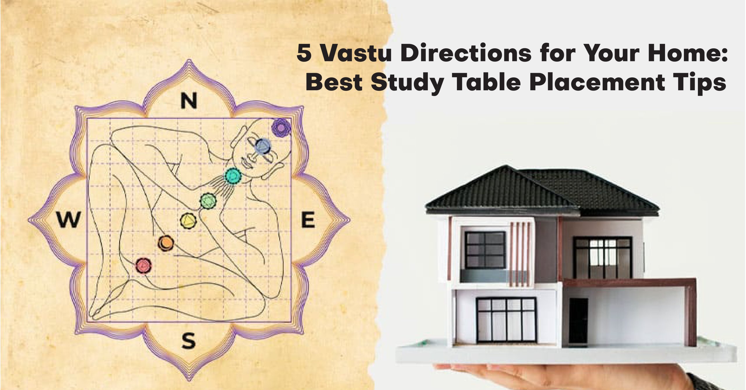 vastu directions